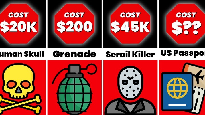black market prices for drugs