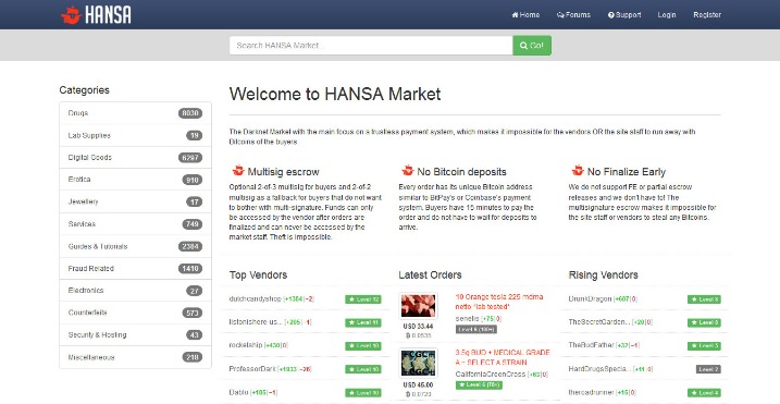 darkmarket website