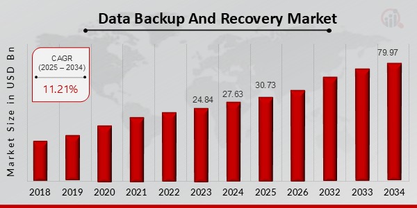 back market trustworthy
