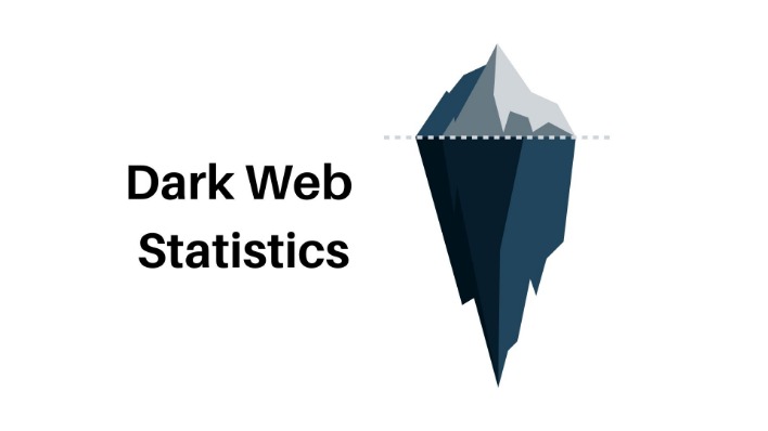 dark web