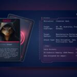 Dark Web Sales