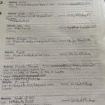 Black Market Websites Credit Cards