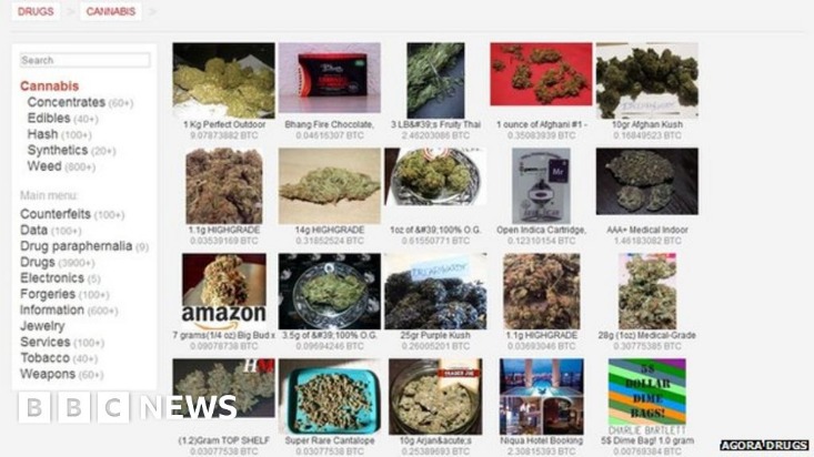 black market websites credit cards