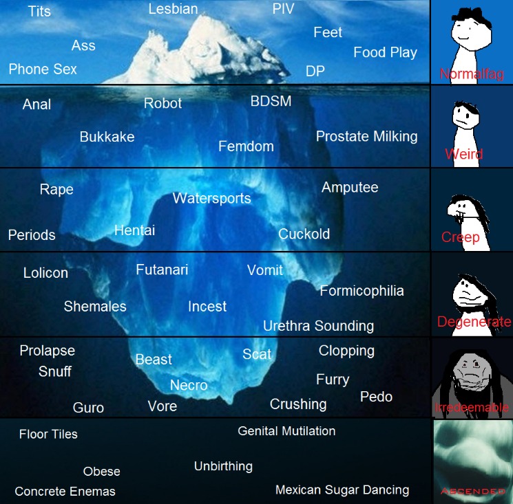 current darknet markets reddit