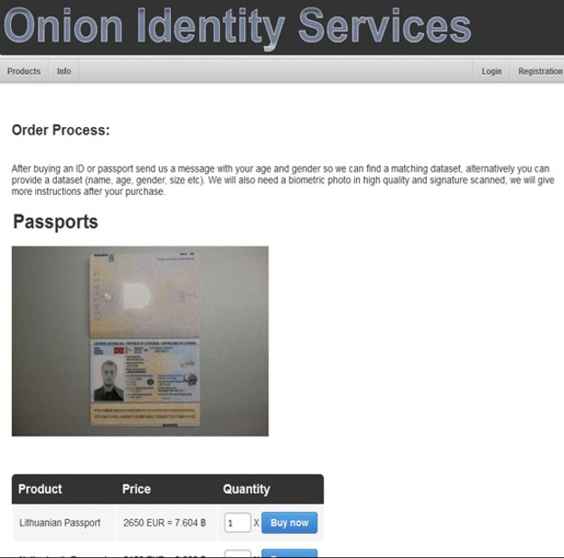 dark web counterfeit money