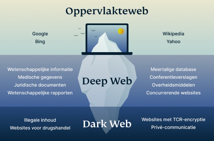cheap darknet websites dor drugs
