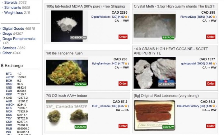black market prescription drugs for sale