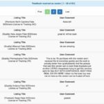 Best Dark Web Markets 2023