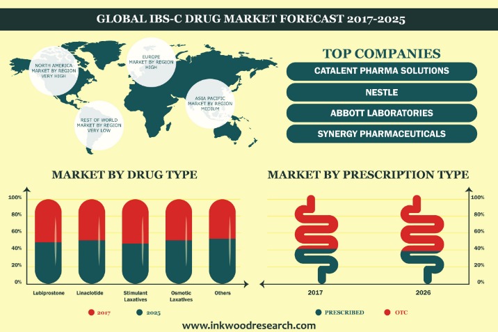 darknet drug prices reddit