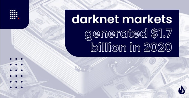 brucelean darknet market