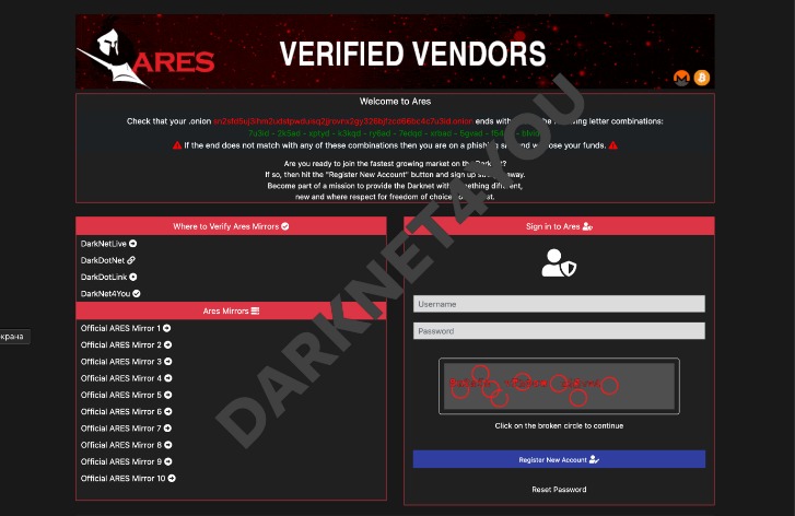Ares Market Link