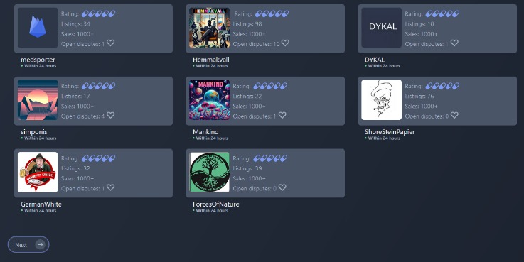 Biggest Darknet Market