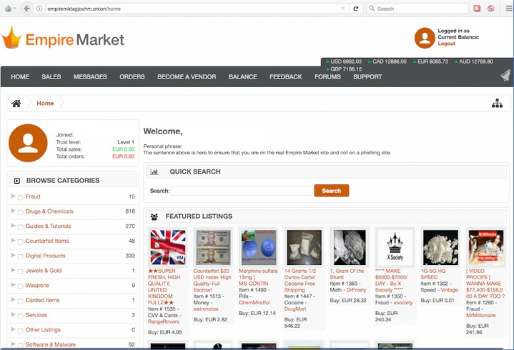 biggest darknet market