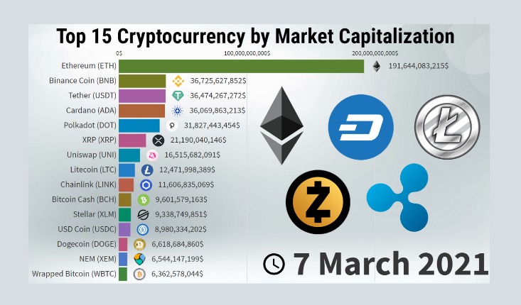 black market cryptocurrency