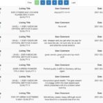 Darknet Credit Card Market