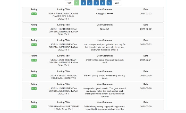 Darknet Credit Card Market