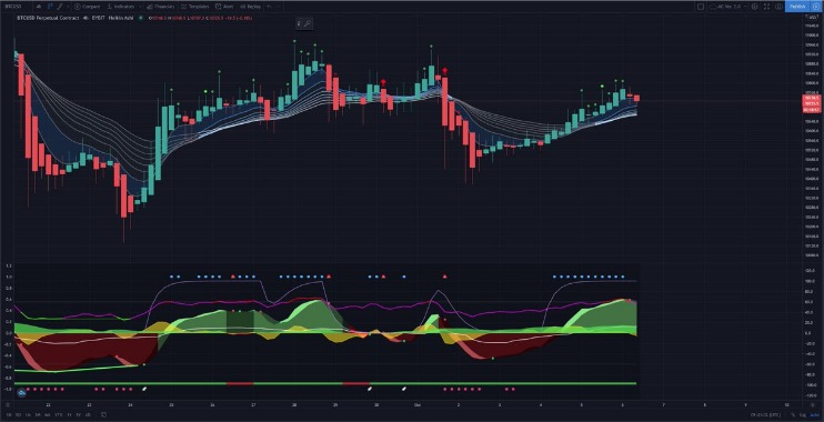 Cypher Market Url