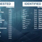 Alphabay Market Onion Link
