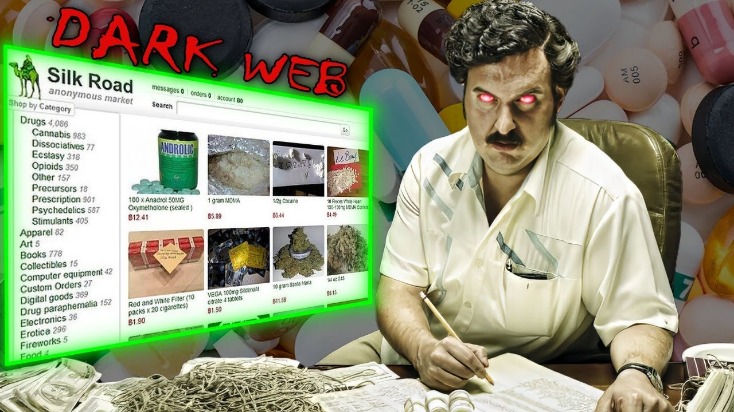 Dark Web Silk Road