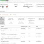 Best Darknet Market For Steroids