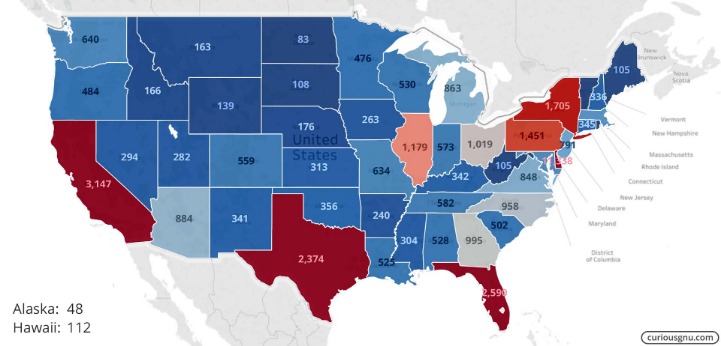 best darknet market for guns