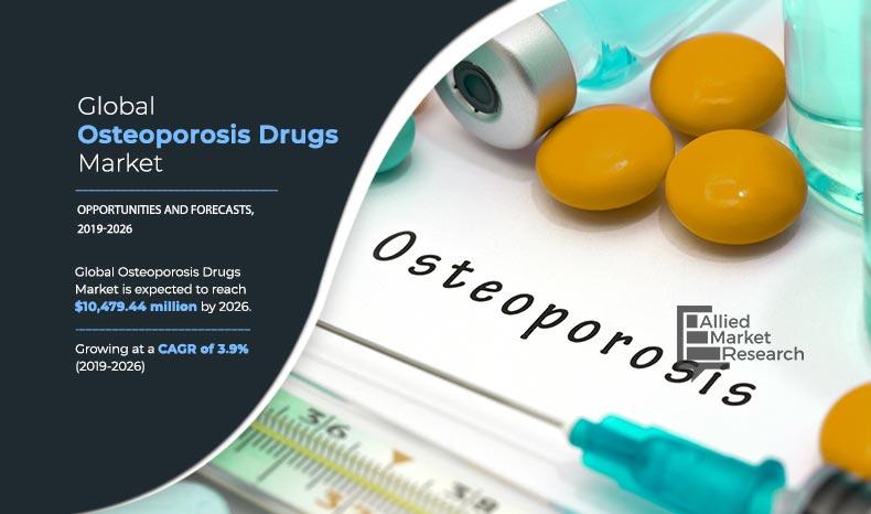 darknet drug markets 2023