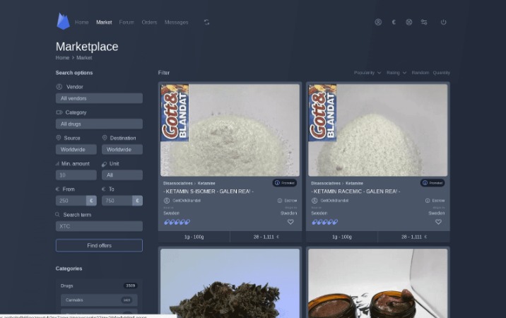 archetyp market