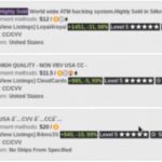 Dark Web Payment Methods