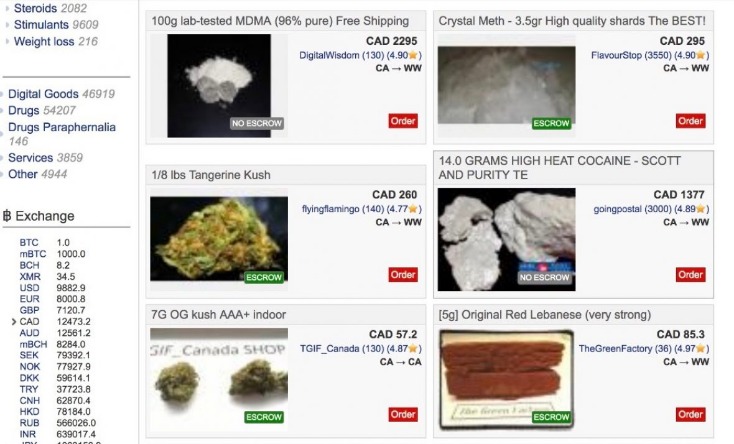 Buying Things From Darknet Markets