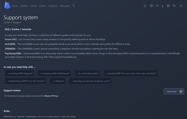 Biggest Darknet Markets 2025