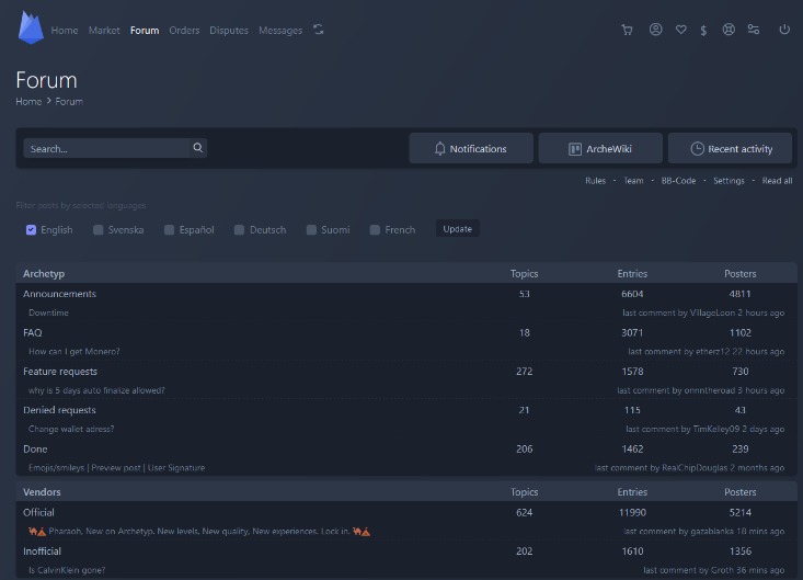 biggest darknet markets 2025