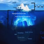 Best Market Darknet Drugs
