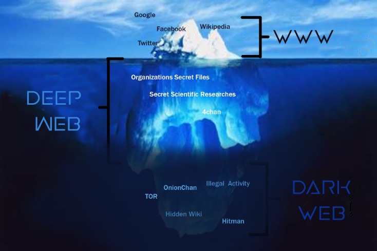Best Market Darknet Drugs