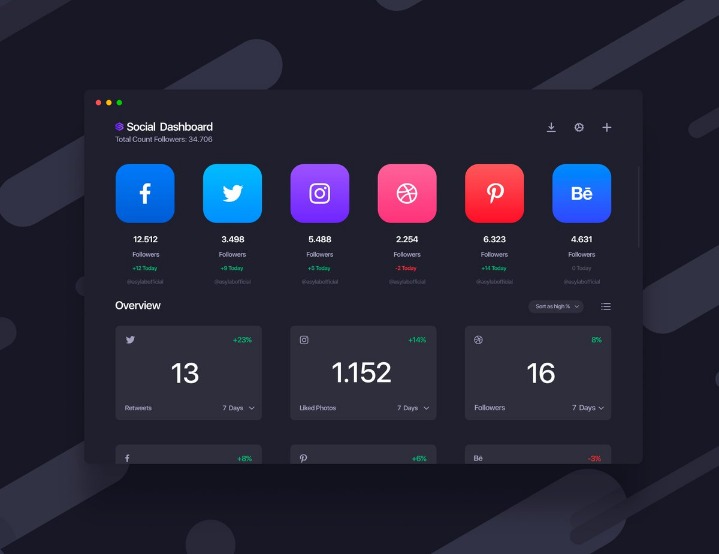 access darknet on iphone