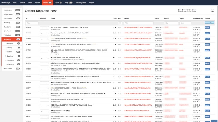 best darknet market for weed uk