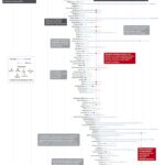 Best Darknet Market For Heroin