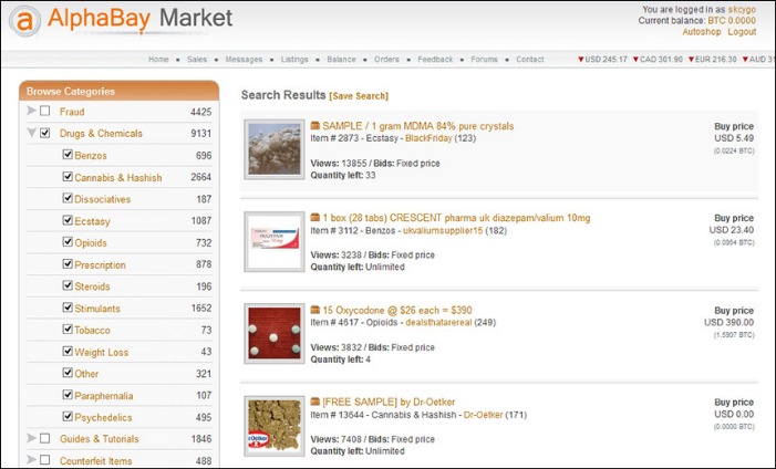black market darknet