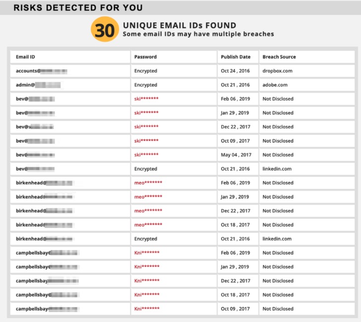 dark web address