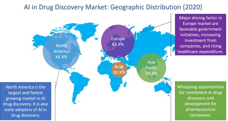 best darknet drug market 2023