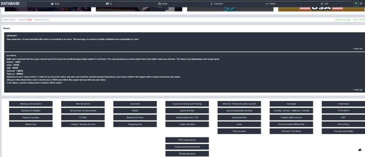 Darknet Database Market