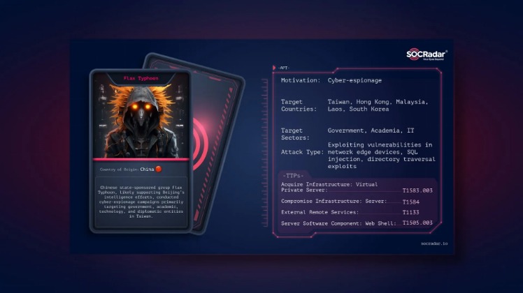 best dark web markets 2025