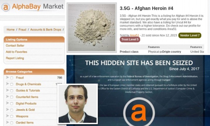 archetyp darknet market