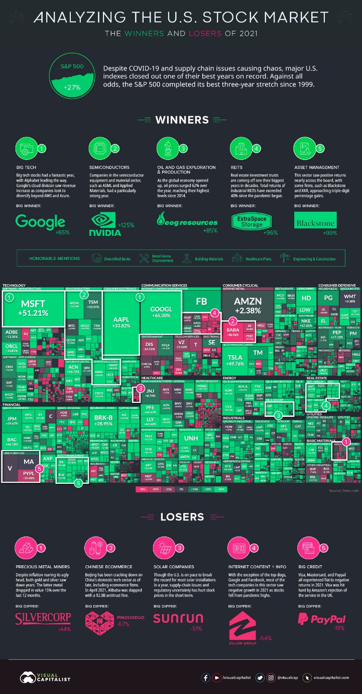 best darknet markets for marijuana