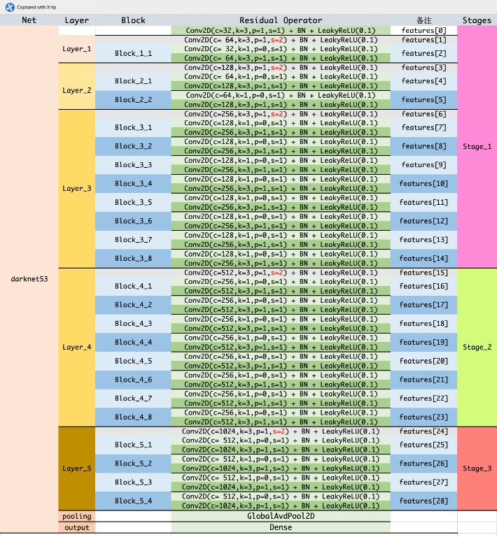 best darknet markets for marijuana