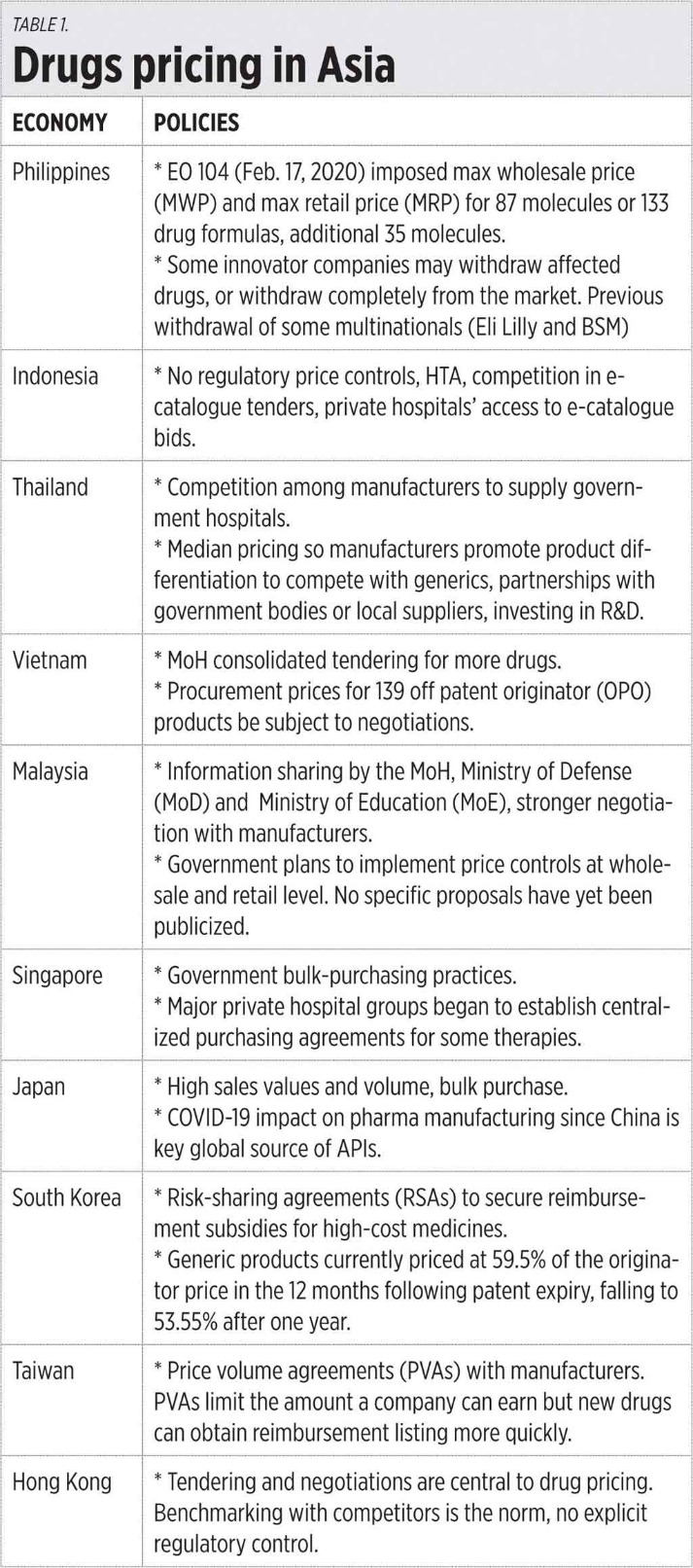 darknet drug prices