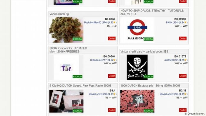buy drugs on darknet