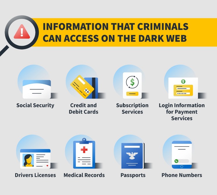 access dark web on iphone