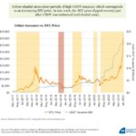 Bitcoin Darknet Markets