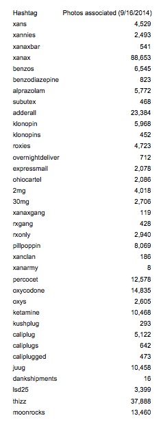 Best Darknet Market Reddit 2023