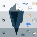 Dark Web Urls